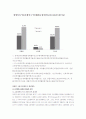 《장애인 고용 정책에 대한 REPORT》 6페이지