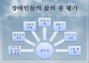 재활상담사의_임무와_역할_능력_PPT 11페이지