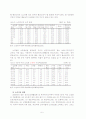 노인복지정책 - 우리나라의 개인고령화와 인구고령화 현상 6페이지
