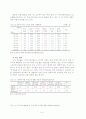 노인복지정책 - 우리나라의 개인고령화와 인구고령화 현상 8페이지