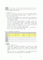 노인복지정책 - 우리나라의 개인고령화와 인구고령화 현상 44페이지