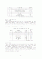 노인복지정책 - 우리나라의 개인고령화와 인구고령화 현상 47페이지