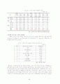 노인복지정책 - 우리나라의 개인고령화와 인구고령화 현상 48페이지