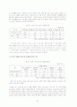 노인복지정책 - 우리나라의 개인고령화와 인구고령화 현상 53페이지