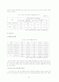 노인복지정책 - 우리나라의 개인고령화와 인구고령화 현상 54페이지