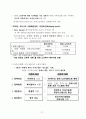 노인복지정책 - 우리나라의 개인고령화와 인구고령화 현상 57페이지