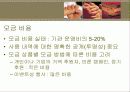 지역사회자원_개발과_후원자_개발 14페이지