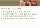 지역사회자원_개발과_후원자_개발 16페이지
