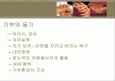 지역사회자원_개발과_후원자_개발 21페이지