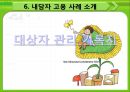 정신장애_지원고용 12페이지