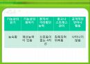 정신장애_지원고용 26페이지