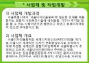 정신장애_지원고용 29페이지