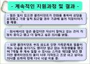 정신장애_지원고용 46페이지
