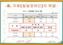 자폐성 장애와 취업 23페이지
