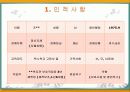 자폐성 장애와 취업 28페이지