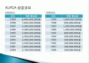 골프단 창단 제안서 4페이지