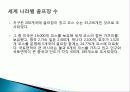 골프단 창단 제안서 7페이지