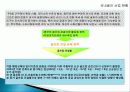 골프단 창단 제안서 10페이지
