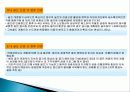 골프단 창단 제안서 15페이지
