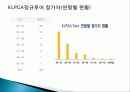골프단 창단 제안서 24페이지