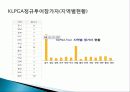 골프단 창단 제안서 25페이지