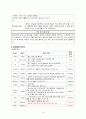 아동간호학- 급성장염(AGE)  19페이지