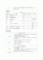 아동간호학- 급성장염(AGE)  23페이지