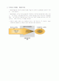 마케팅이란 IMC SWOT BCG STP 11페이지