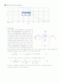 Lab 20. Filters (필터) 2페이지