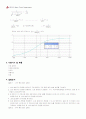 Lab 20. Filters (필터) 3페이지