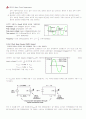 Lab 13. 계측기 (Advanced Uasge of Test Equipment) 2페이지