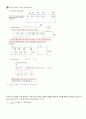 Lab 14. 교류 회로소자의 특성 & Lab 15. RC, RL, RLC회로의 임피던스 및 전력측정 2페이지