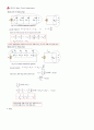 Lab 14. 교류 회로소자의 특성 & Lab 15. RC, RL, RLC회로의 임피던스 및 전력측정 3페이지