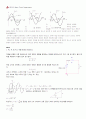 Lab 14. 교류 회로소자의 특성 & Lab 15. RC, RL, RLC회로의 임피던스 및 전력측정 4페이지