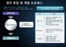이러닝개발 프로세스 적용방안(콘텐츠개발 프로세스) 5페이지
