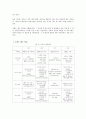장기요양보험_개호보험(한,일,독,미)비교 9페이지