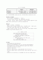 장기요양보험_개호보험(한,일,독,미)비교 12페이지