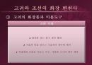 화장문화변천사(고려~조선) 18페이지