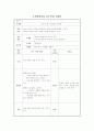 수학영재학급지도안 3페이지