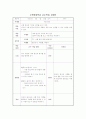 수학영재학급지도안 4페이지