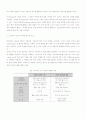 디자인의 키치(kitsch)적 특성과 현대건축 7페이지