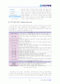 한진택배의 서비스마케팅 분석 30페이지