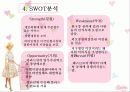 바비(BARBIE)의 키즈마케팅(Kids Marketing) 분석 4페이지