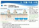 우수시스템 28페이지