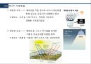 태양에너지와 건축 (태양, 태양에너지, 장,단점, 이용방법, 국내외 사례, 태양광 에너지, 사례, 태양열 발전, 태양광 조명, 사례).pptx 6페이지
