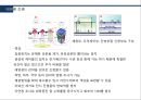 태양에너지와 건축 (태양, 태양에너지, 장,단점, 이용방법, 국내외 사례, 태양광 에너지, 사례, 태양열 발전, 태양광 조명, 사례).pptx 30페이지