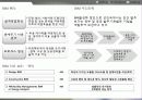 BIM Building Information Modeling (물량,견적) 3페이지