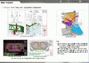 BIM Building Information Modeling (물량,견적) 6페이지