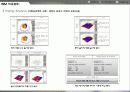 BIM Building Information Modeling (물량,견적) 8페이지