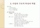 사업계획서(식품제조공장설립안) - 기업형  전통식품 실습 가공 공장  설립(안) 산 ㆍ학ㆍ연  협력 구축 4페이지